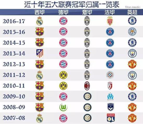 图存储压缩